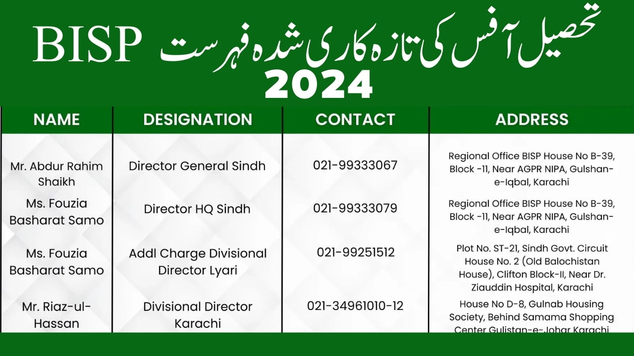 BISP Tehsil Office Updated List in 2024